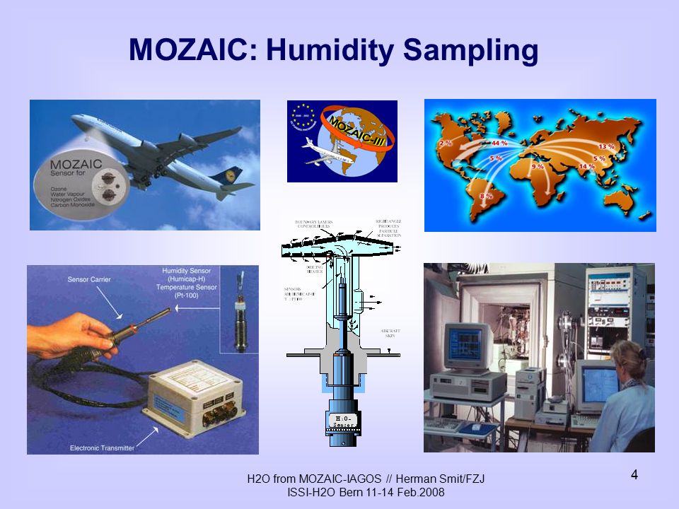 H2O from MOZAIC-IAGOS // Herman Smit/FZJ ISSI-H2O Bern Feb MOZAIC: Humidity Sampling