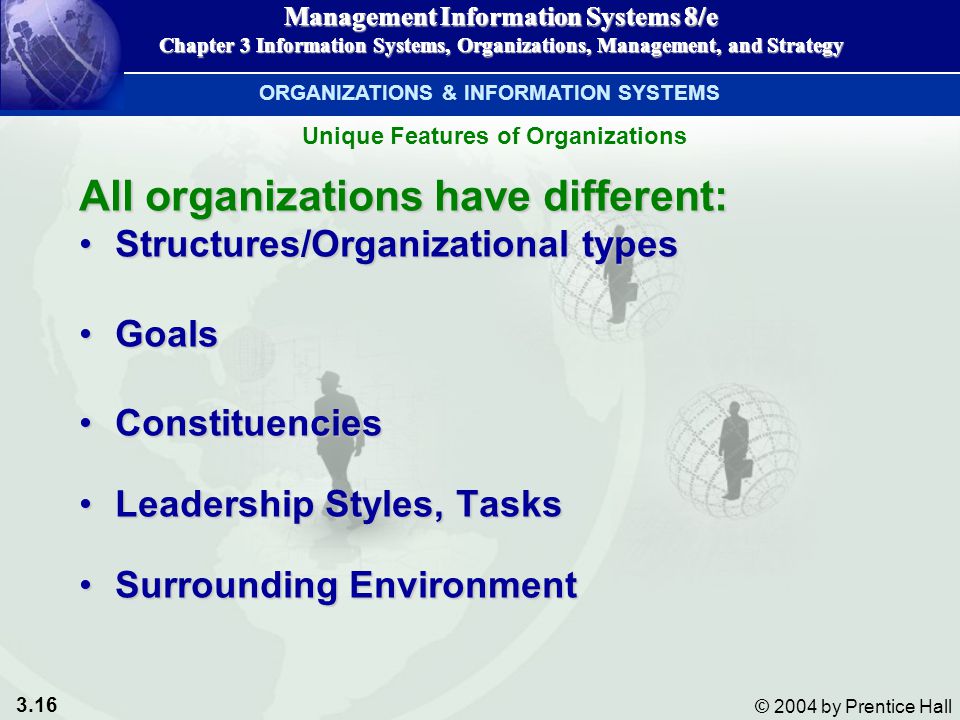 3.16 © 2004 by Prentice Hall Management Information Systems 8/e Chapter 3 Information Systems, Organizations, Management, and Strategy All organizations have different: Structures/Organizational typesStructures/Organizational types GoalsGoals ConstituenciesConstituencies Leadership Styles, TasksLeadership Styles, Tasks Surrounding EnvironmentSurrounding Environment Management Information Systems 8/e Chapter 3 Information Systems, Organizations, Management, and Strategy ORGANIZATIONS & INFORMATION SYSTEMS Unique Features of Organizations