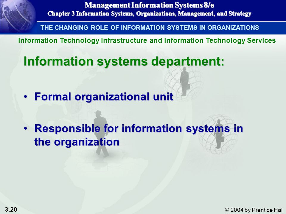 3.20 © 2004 by Prentice Hall Management Information Systems 8/e Chapter 3 Information Systems, Organizations, Management, and Strategy THE CHANGING ROLE OF INFORMATION SYSTEMS IN ORGANIZATIONS Management Information Systems 8/e Chapter 3 Information Systems, Organizations, Management, and Strategy Information systems department: Formal organizational unitFormal organizational unit Responsible for information systems in the organizationResponsible for information systems in the organization Information Technology Infrastructure and Information Technology Services