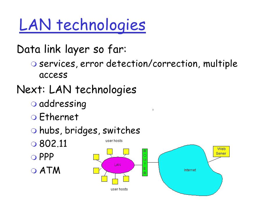 LAN technologies Data link layer so far: m services, error detection/correction, multiple access Next: LAN technologies m addressing m Ethernet m hubs, bridges, switches m m PPP m ATM