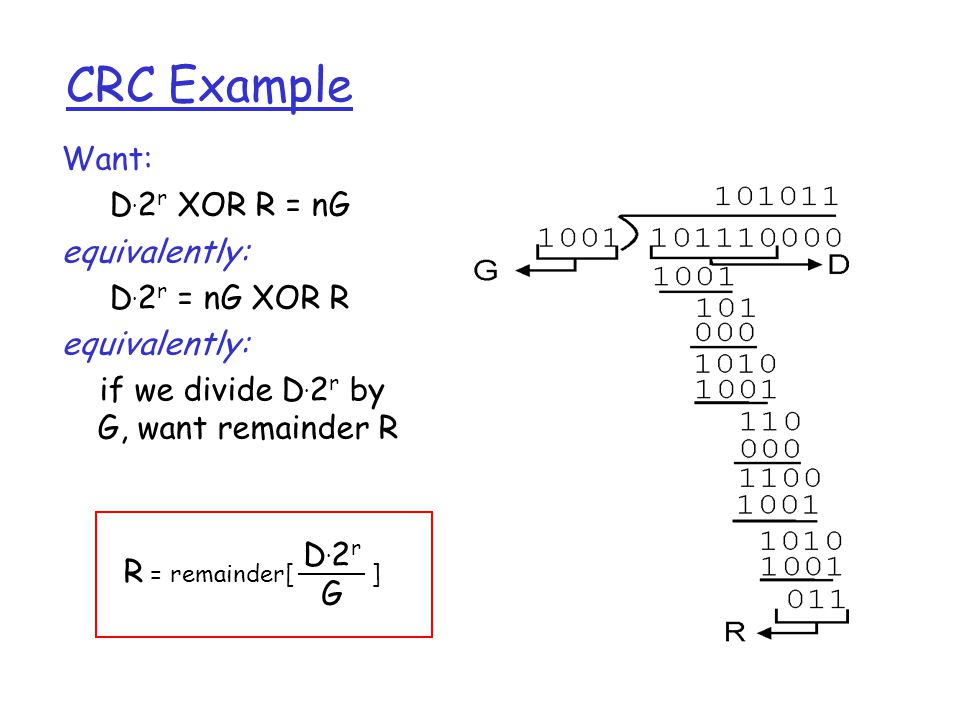 CRC Example Want: D. 2 r XOR R = nG equivalently: D.