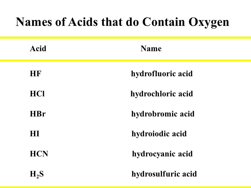 slides shown friday oct an acid any substance that increases the h hcn compound name