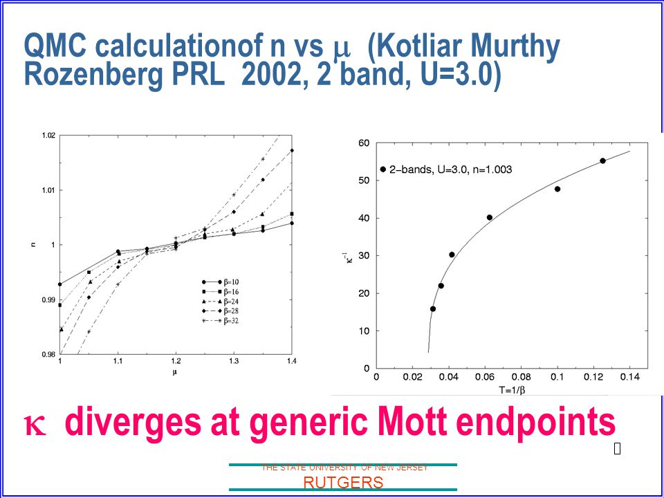 THE STATE UNIVERSITY OF NEW JERSEY RUTGERS QMC calculationof n vs  (Kotliar Murthy Rozenberg PRL 2002, 2 band, U=3.0)  diverges at generic Mott endpoints