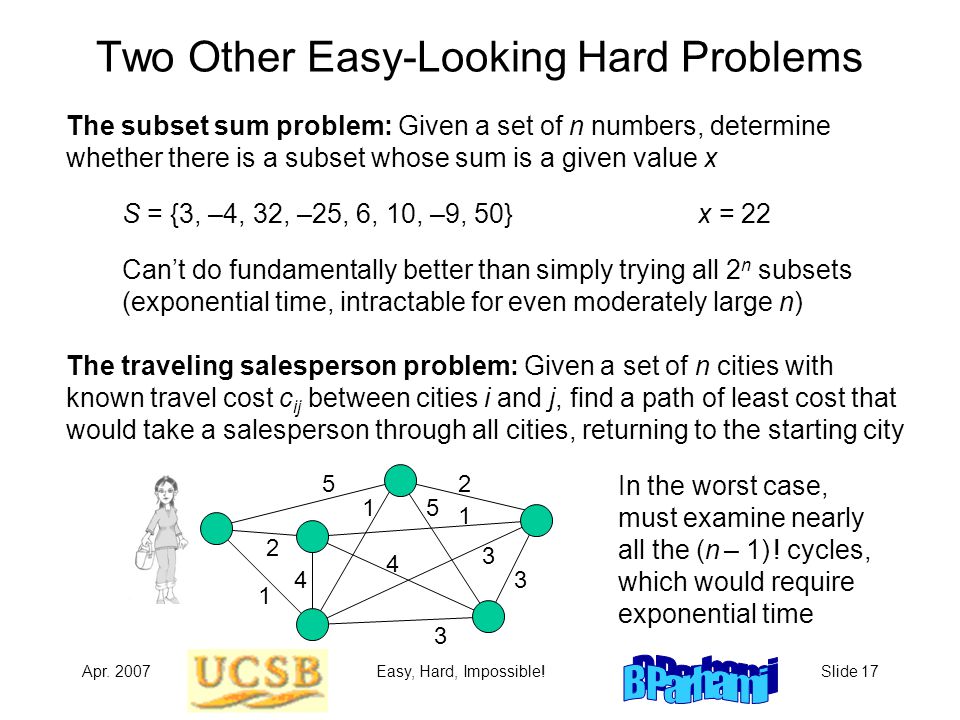 Apr. 2007Easy, Hard, Impossible!Slide 1 Easy, Hard, Impossible! A ...