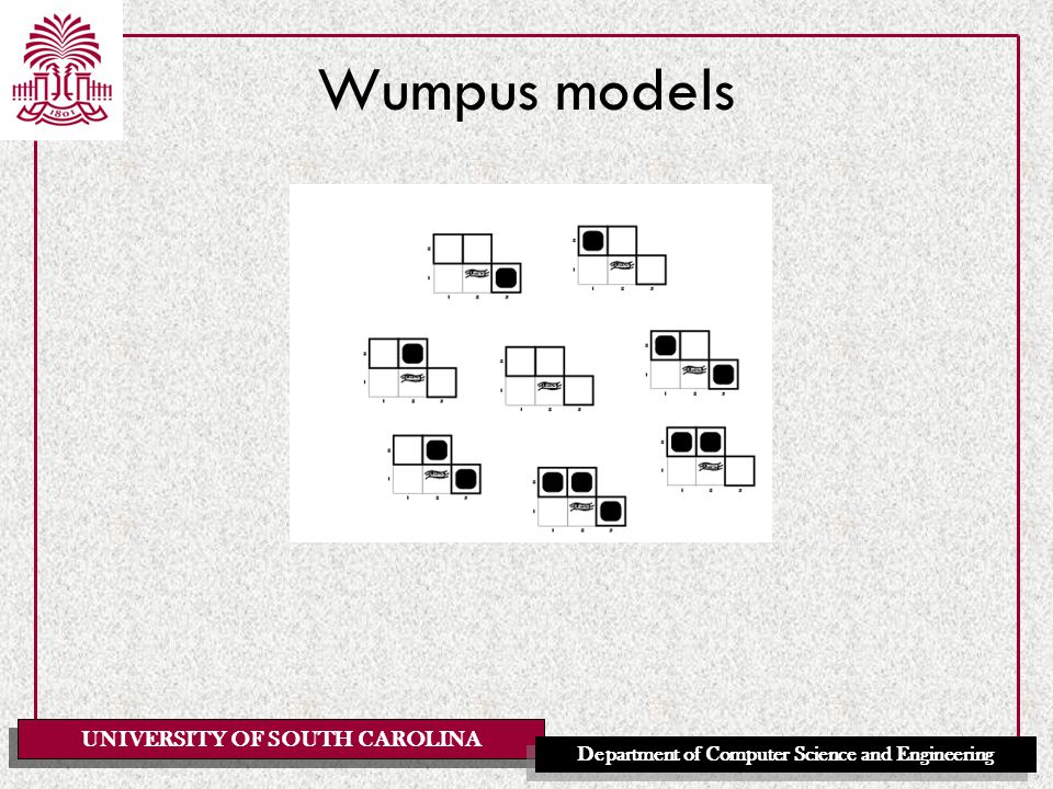 UNIVERSITY OF SOUTH CAROLINA Department of Computer Science and Engineering Wumpus models