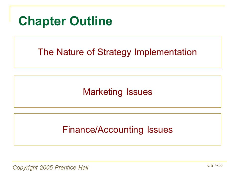 Copyright 2005 Prentice Hall Ch 7-16 Chapter Outline The Nature of Strategy Implementation Marketing Issues Finance/Accounting Issues