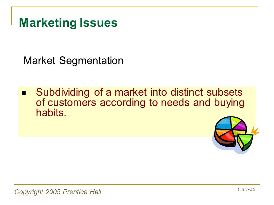 Copyright 2005 Prentice Hall Ch 7-26 Subdividing of a market into distinct subsets of customers according to needs and buying habits.