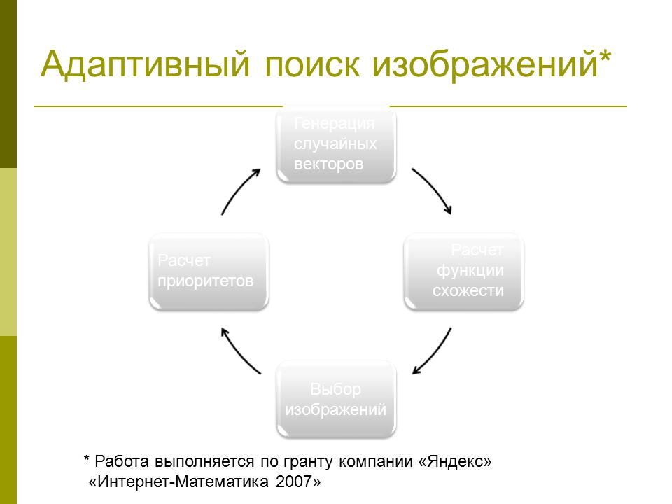 Стохастические схемы мышления