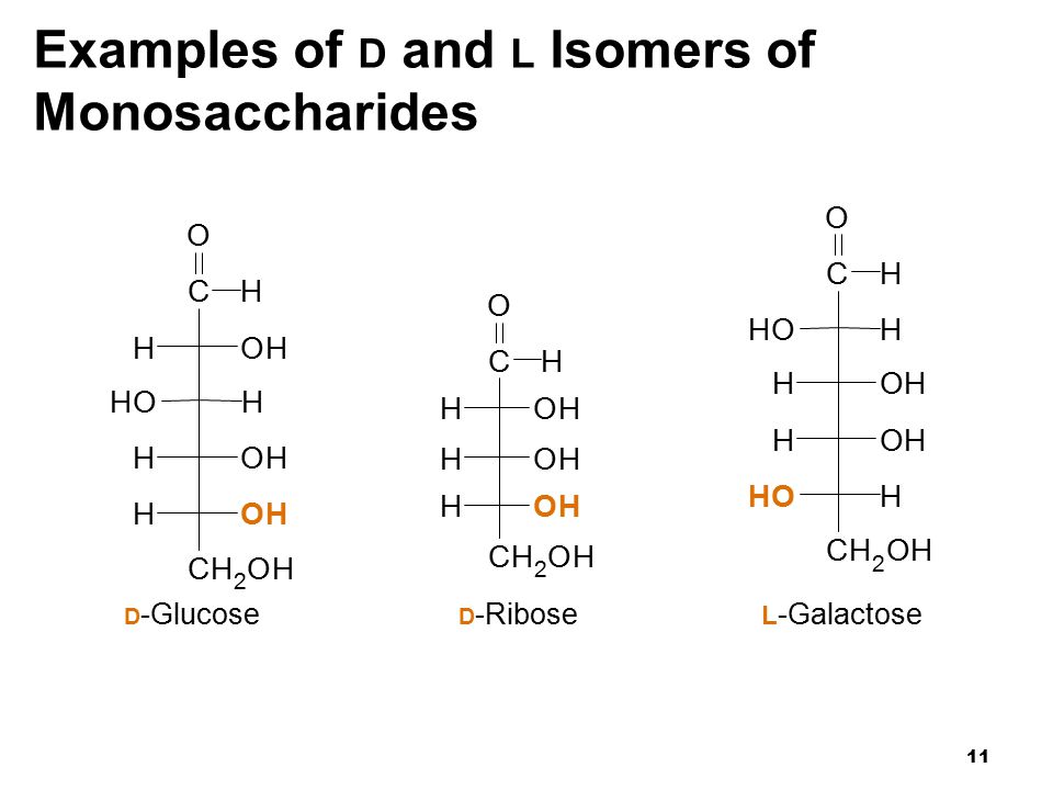 11 Examples of D and L Isomers of Monosaccharides D -Glucose D -Ribose L -Galactose