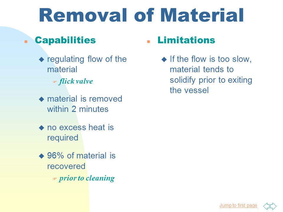 Jump to first page Removal of Material n Capabilities u regulating flow of the material  flick valve u material is removed within 2 minutes u no excess heat is required u 96% of material is recovered F prior to cleaning n Limitations u If the flow is too slow, material tends to solidify prior to exiting the vessel