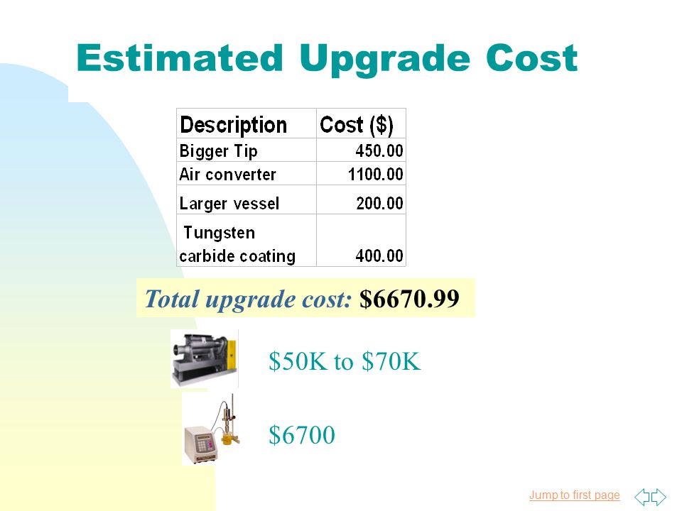 Jump to first page Estimated Upgrade Cost Total upgrade cost: $ $50K to $70K $6700