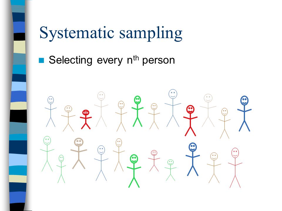 Systematic sampling Selecting every n th person
