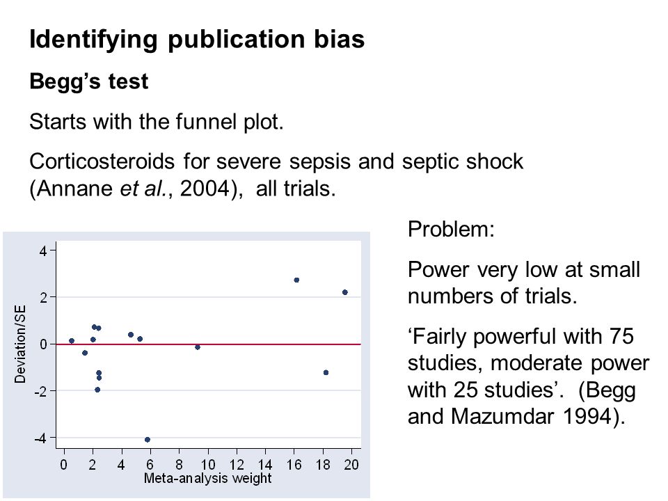 Identifying publication bias Begg’s test Starts with the funnel plot.