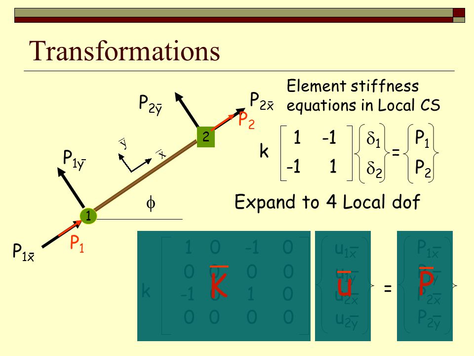 Transformations Element stiffness equations in Local CS k = 1 1 11 22 P1P1 P2P2 Expand to 4 Local dof k u 1x u 1y u 2x u 2y = P 1x P 1y P 2x P 2y P 1x P 2x P 2y P 1y  2 1 P1P1 P2P2 K u P