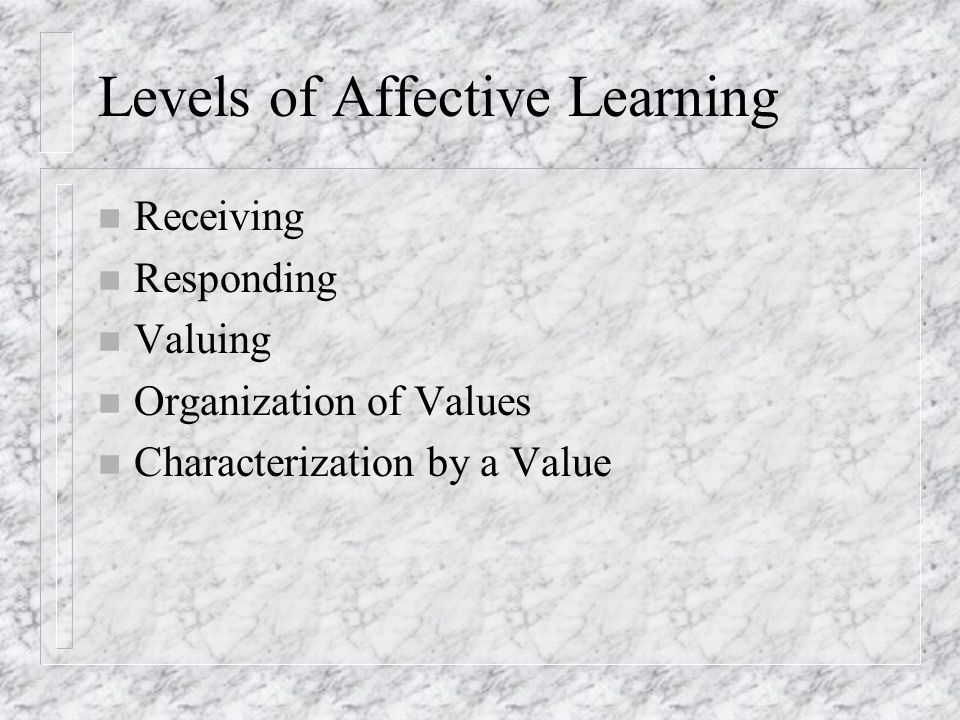 Levels of Affective Learning n Receiving n Responding n Valuing n Organization of Values n Characterization by a Value