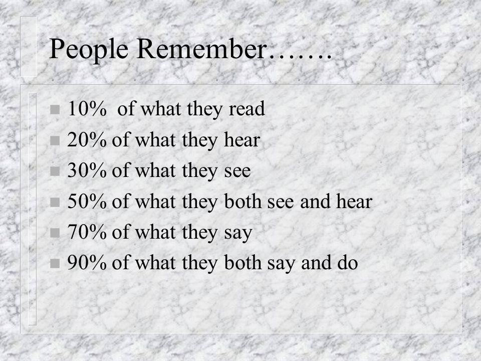 People Remember…….