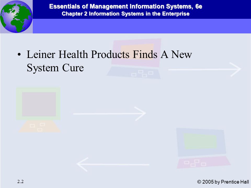 Essentials of Management Information Systems, 6e Chapter 2 Information Systems in the Enterprise 2.2 © 2005 by Prentice Hall Leiner Health Products Finds A New System Cure