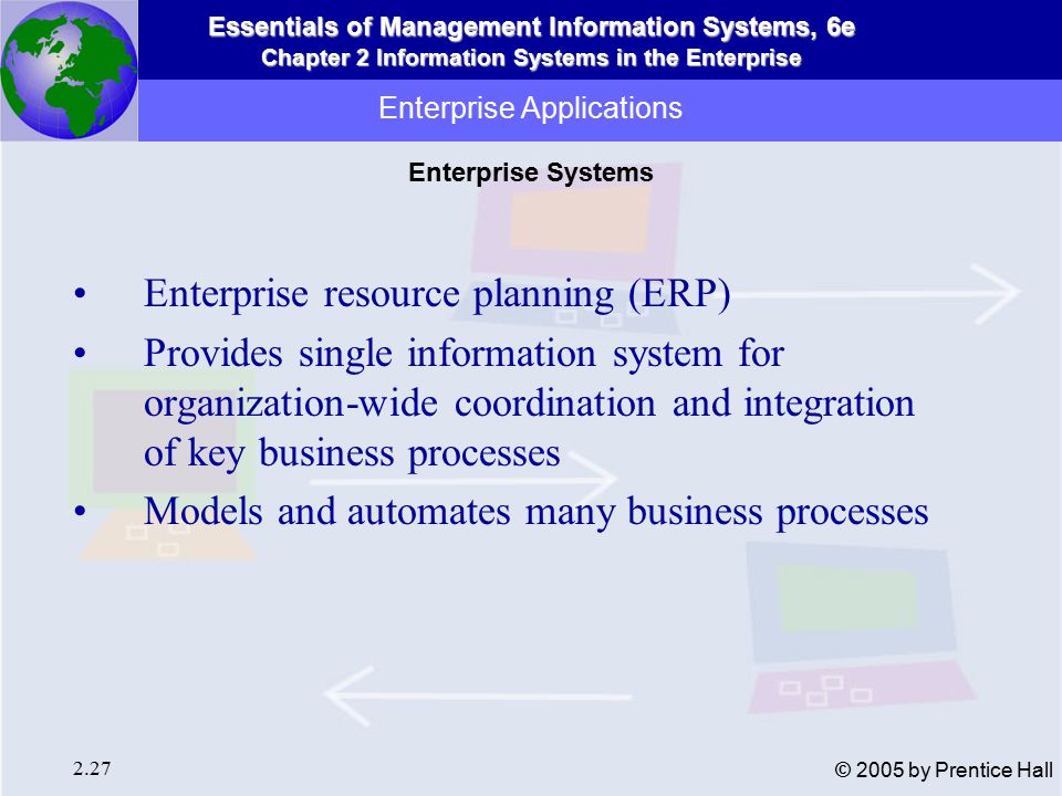 Essentials of Management Information Systems, 6e Chapter 2 Information Systems in the Enterprise 2.27 © 2005 by Prentice Hall Enterprise Applications Enterprise resource planning (ERP) Provides single information system for organization-wide coordination and integration of key business processes Models and automates many business processes Enterprise Systems