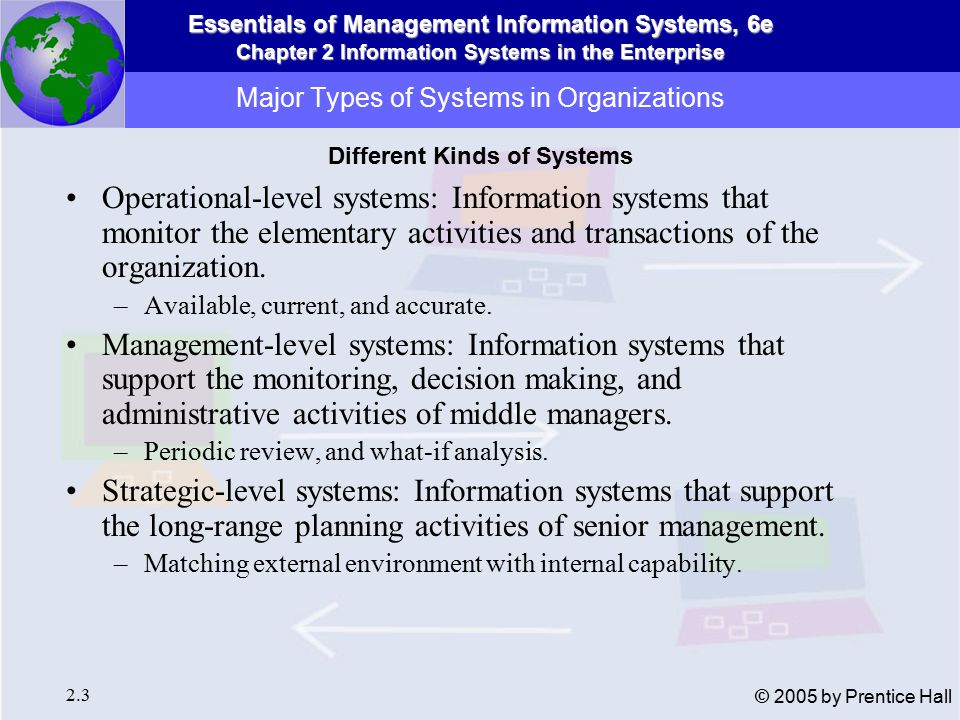 Essentials of Management Information Systems, 6e Chapter 2 Information Systems in the Enterprise 2.3 © 2005 by Prentice Hall Major Types of Systems in Organizations Different Kinds of Systems Operational-level systems: Information systems that monitor the elementary activities and transactions of the organization.