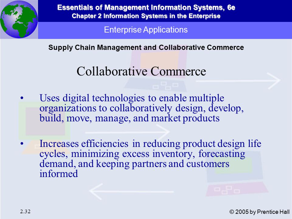 Essentials of Management Information Systems, 6e Chapter 2 Information Systems in the Enterprise 2.32 © 2005 by Prentice Hall Enterprise Applications Collaborative Commerce Uses digital technologies to enable multiple organizations to collaboratively design, develop, build, move, manage, and market products Increases efficiencies in reducing product design life cycles, minimizing excess inventory, forecasting demand, and keeping partners and customers informed Supply Chain Management and Collaborative Commerce