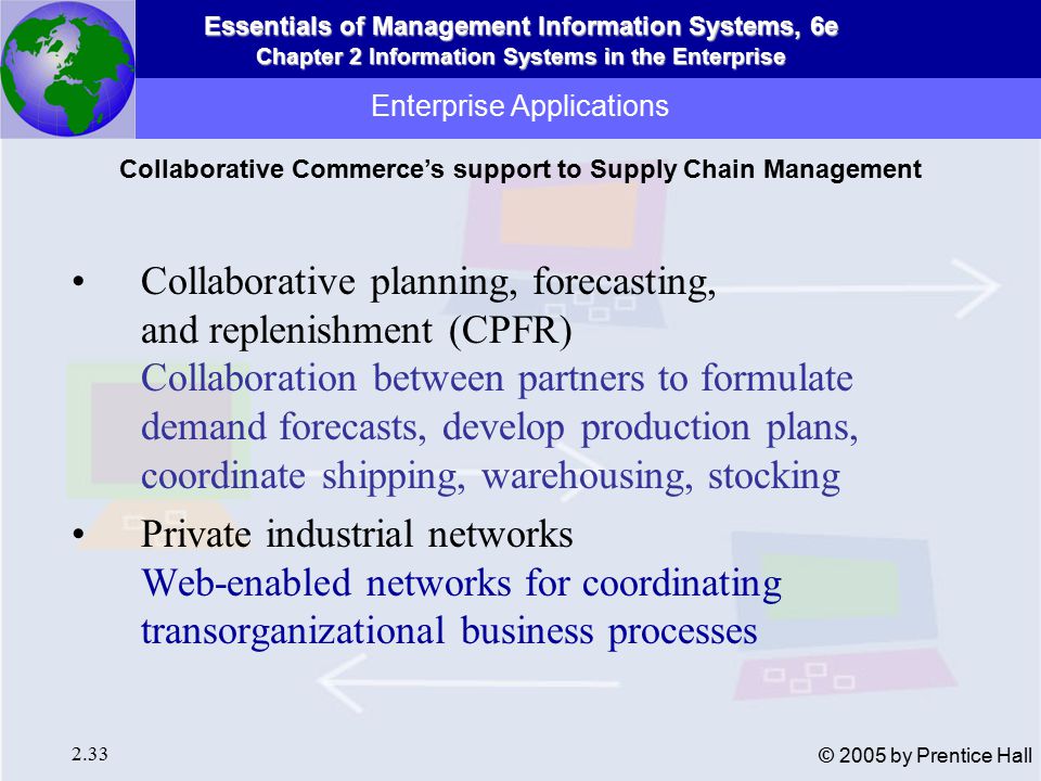 Essentials of Management Information Systems, 6e Chapter 2 Information Systems in the Enterprise 2.33 © 2005 by Prentice Hall Enterprise Applications Collaborative planning, forecasting, and replenishment (CPFR) Collaboration between partners to formulate demand forecasts, develop production plans, coordinate shipping, warehousing, stocking Private industrial networks Web-enabled networks for coordinating transorganizational business processes Collaborative Commerce’s support to Supply Chain Management