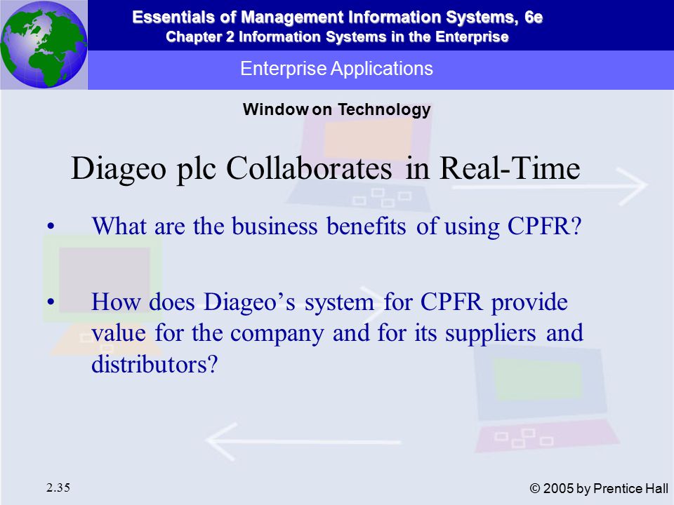 Essentials of Management Information Systems, 6e Chapter 2 Information Systems in the Enterprise 2.35 © 2005 by Prentice Hall Enterprise Applications Diageo plc Collaborates in Real-Time What are the business benefits of using CPFR.