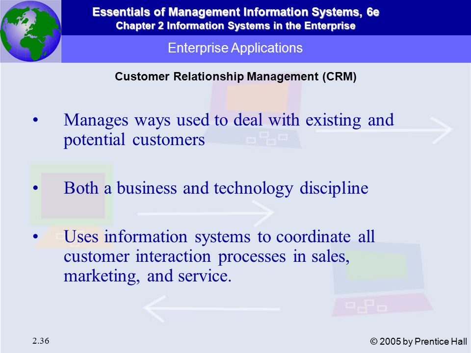 Essentials of Management Information Systems, 6e Chapter 2 Information Systems in the Enterprise 2.36 © 2005 by Prentice Hall Enterprise Applications Manages ways used to deal with existing and potential customers Both a business and technology discipline Uses information systems to coordinate all customer interaction processes in sales, marketing, and service.