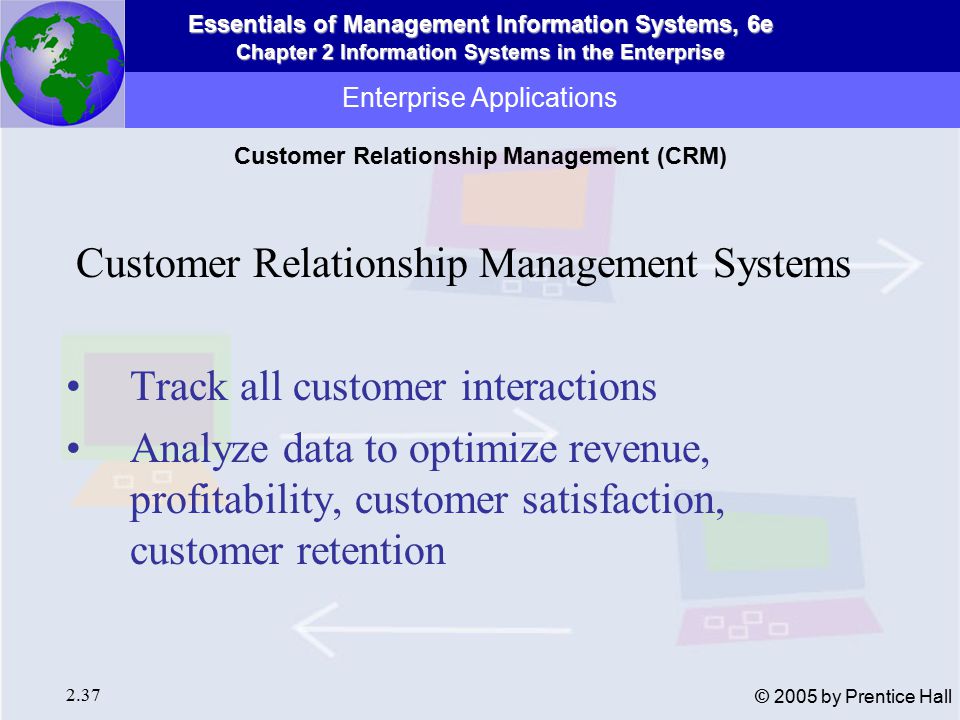 Essentials of Management Information Systems, 6e Chapter 2 Information Systems in the Enterprise 2.37 © 2005 by Prentice Hall Enterprise Applications Customer Relationship Management Systems Track all customer interactions Analyze data to optimize revenue, profitability, customer satisfaction, customer retention Customer Relationship Management (CRM)