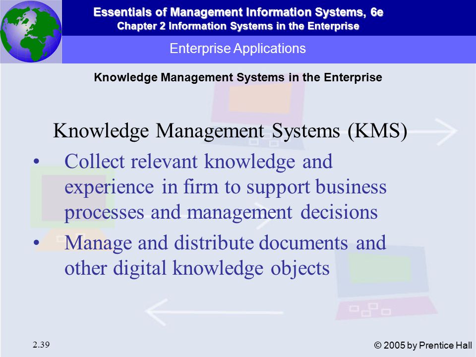Essentials of Management Information Systems, 6e Chapter 2 Information Systems in the Enterprise 2.39 © 2005 by Prentice Hall Enterprise Applications Knowledge Management Systems (KMS) Collect relevant knowledge and experience in firm to support business processes and management decisions Manage and distribute documents and other digital knowledge objects Knowledge Management Systems in the Enterprise