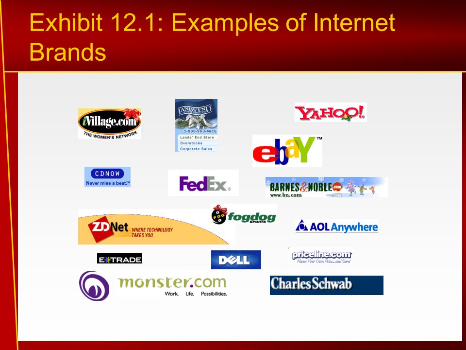 Exhibit 12.1: Examples of Internet Brands