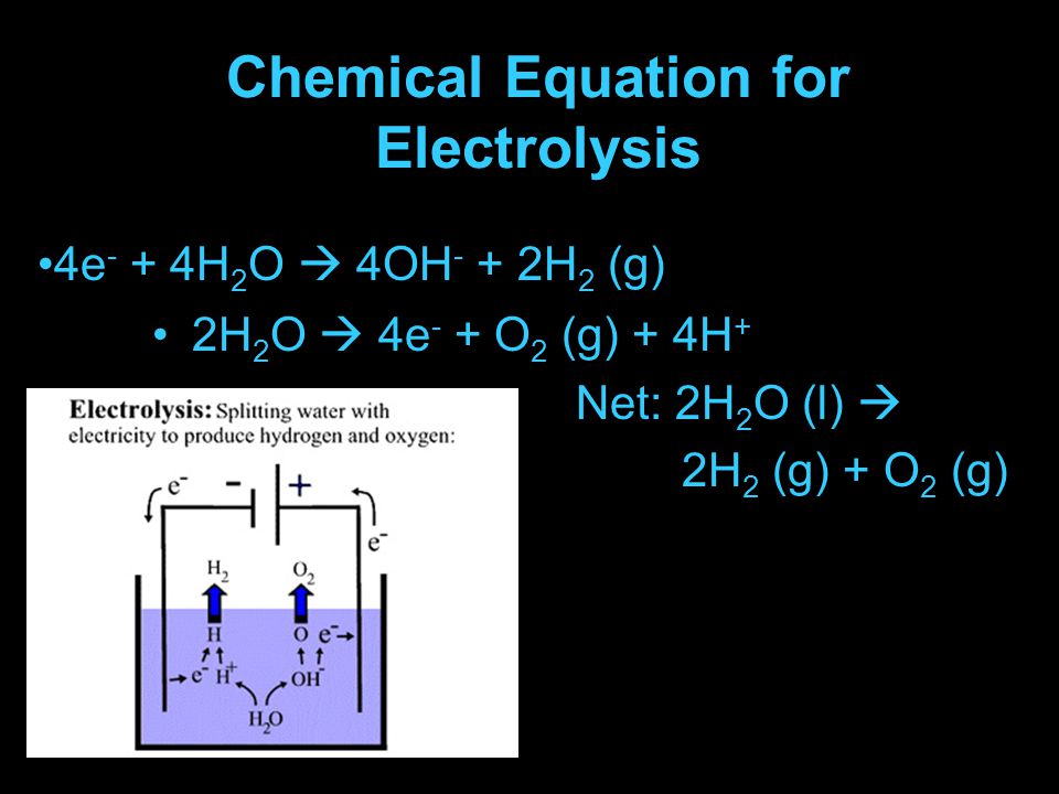 Chemical Equation for Electrolysis 2H 2 O  4e - + O 2 (g) + 4H + Net: 2H 2 O (l)  2H 2 (g) + O 2 (g) 4e - + 4H 2 O  4OH - + 2H 2 (g)