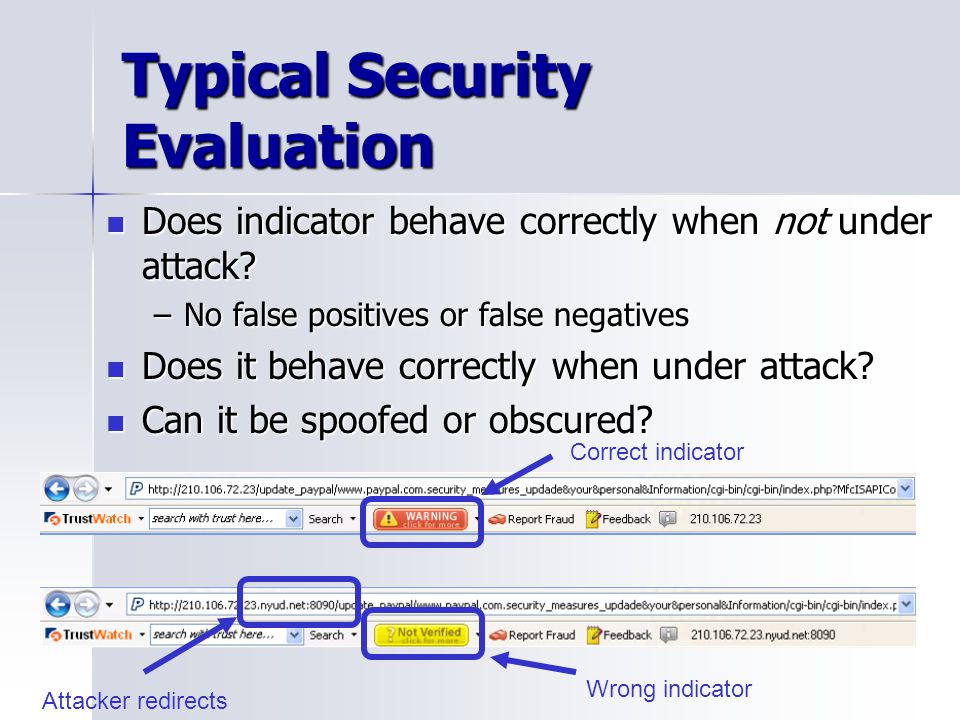 Typical Security Evaluation Does indicator behave correctly when not under attack.