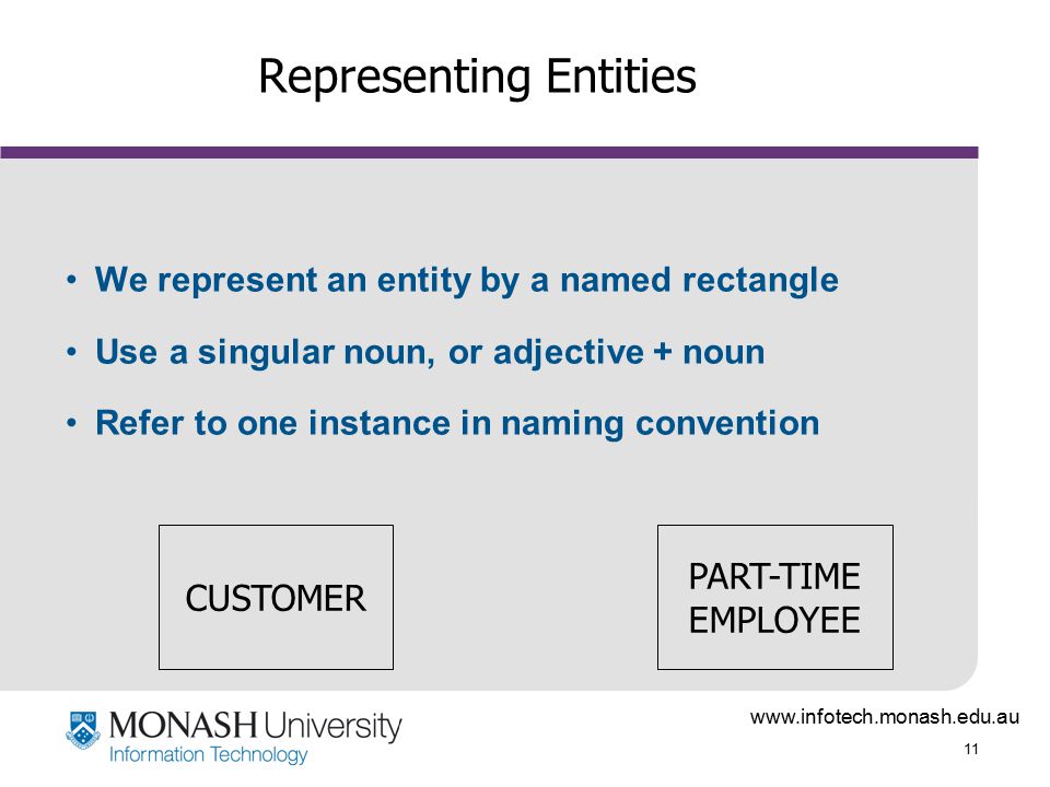 11 Representing Entities We represent an entity by a named rectangle Use a singular noun, or adjective + noun Refer to one instance in naming convention PART-TIME EMPLOYEE CUSTOMER