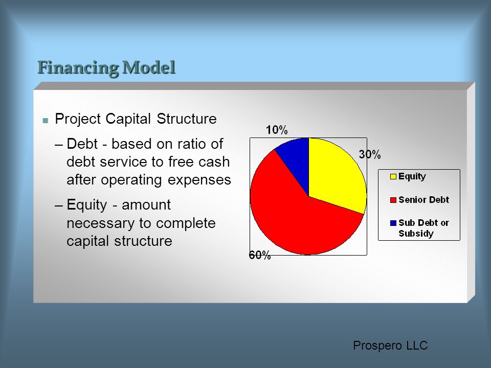 Prospero LLC Financing Model Project Capital Structure –Debt - based on ratio of debt service to free cash after operating expenses –Equity - amount necessary to complete capital structure