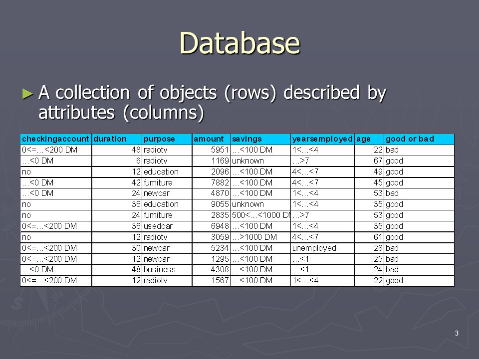 3 Database ► A collection of objects (rows) described by attributes (columns)