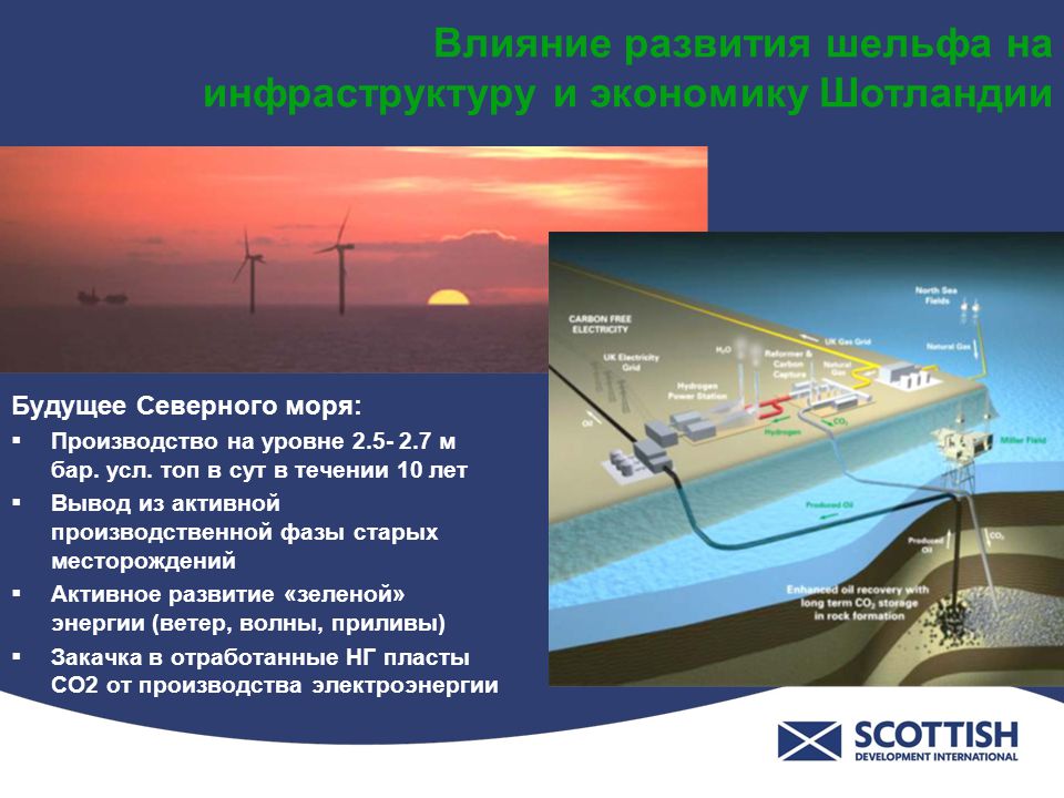 Влияние на развитие строительства. Волны влияют на формирование берега. Шельфы морей база значение в экономике. Шотландия экономика выводы.