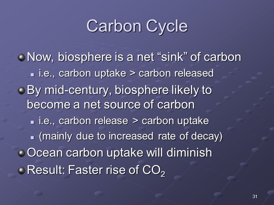 31 Carbon Cycle Now, biosphere is a net sink of carbon i.e., carbon uptake > carbon released i.e., carbon uptake > carbon released By mid-century, biosphere likely to become a net source of carbon i.e., carbon release > carbon uptake i.e., carbon release > carbon uptake (mainly due to increased rate of decay) (mainly due to increased rate of decay) Ocean carbon uptake will diminish Result: Faster rise of CO 2