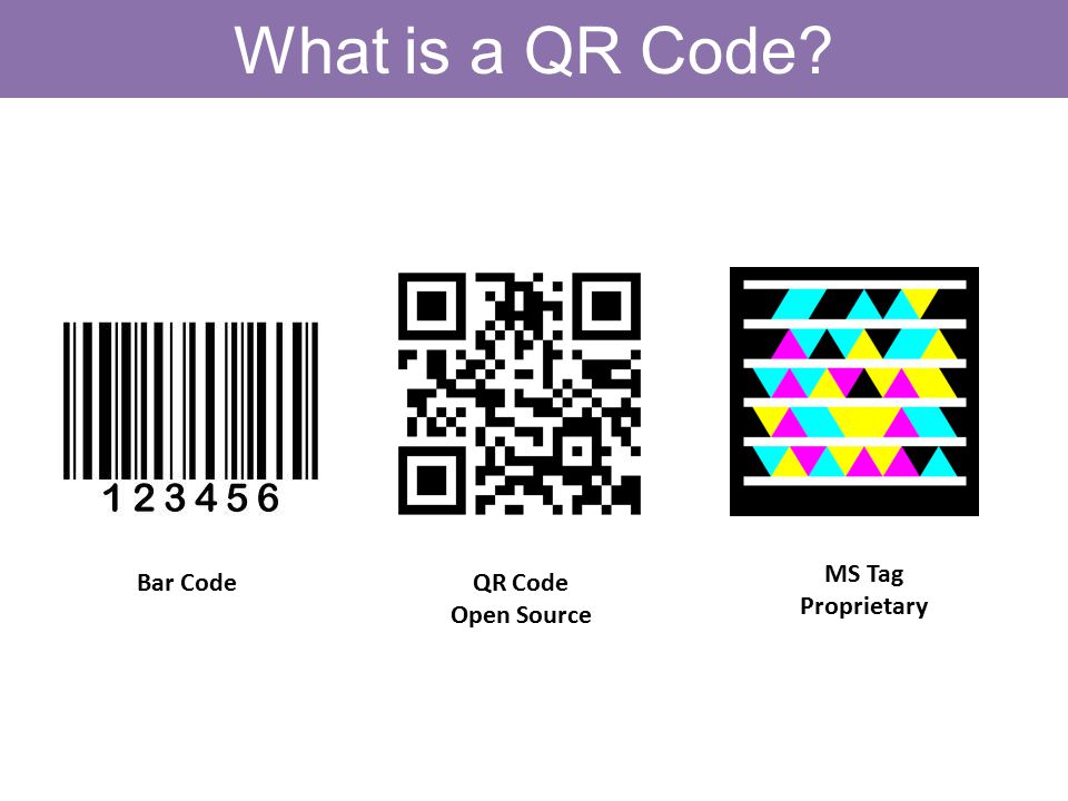What is a QR Code Bar CodeQR Code Open Source MS Tag Proprietary