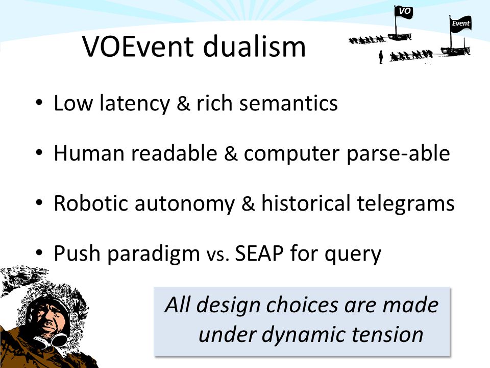 VO Event Low latency & rich semantics Human readable & computer parse-able Robotic autonomy & historical telegrams Push paradigm vs.