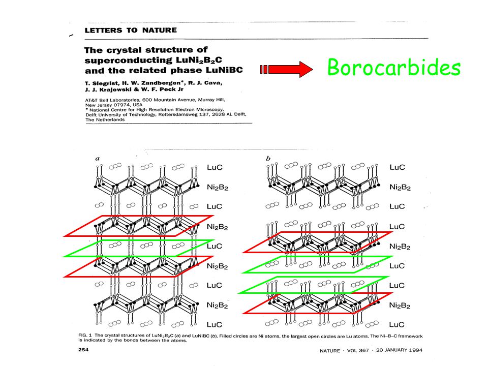 Borocarbides
