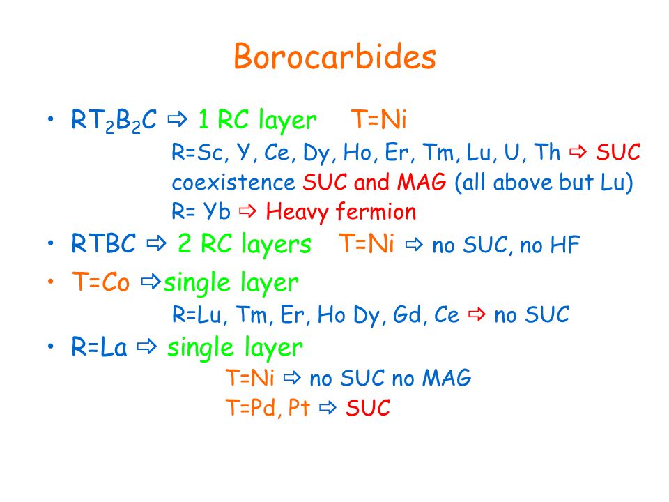 RT 2 B 2 C  1 RC layer T=Ni R=Sc, Y, Ce, Dy, Ho, Er, Tm, Lu, U, Th  SUC coexistence SUC and MAG (all above but Lu) R= Yb  Heavy fermion RTBC  2 RC layers T=Ni  no SUC, no HF T=Co  single layer R=Lu, Tm, Er, Ho Dy, Gd, Ce  no SUC R=La  single layer T=Ni  no SUC no MAG T=Pd, Pt  SUC