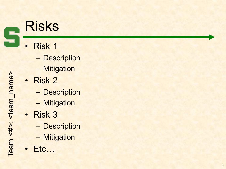 Team : 7 Risks Risk 1 –Description –Mitigation Risk 2 –Description –Mitigation Risk 3 –Description –Mitigation Etc…
