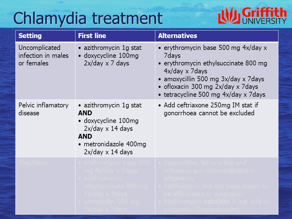 Erythromycin ethylsuccinate 800 mg