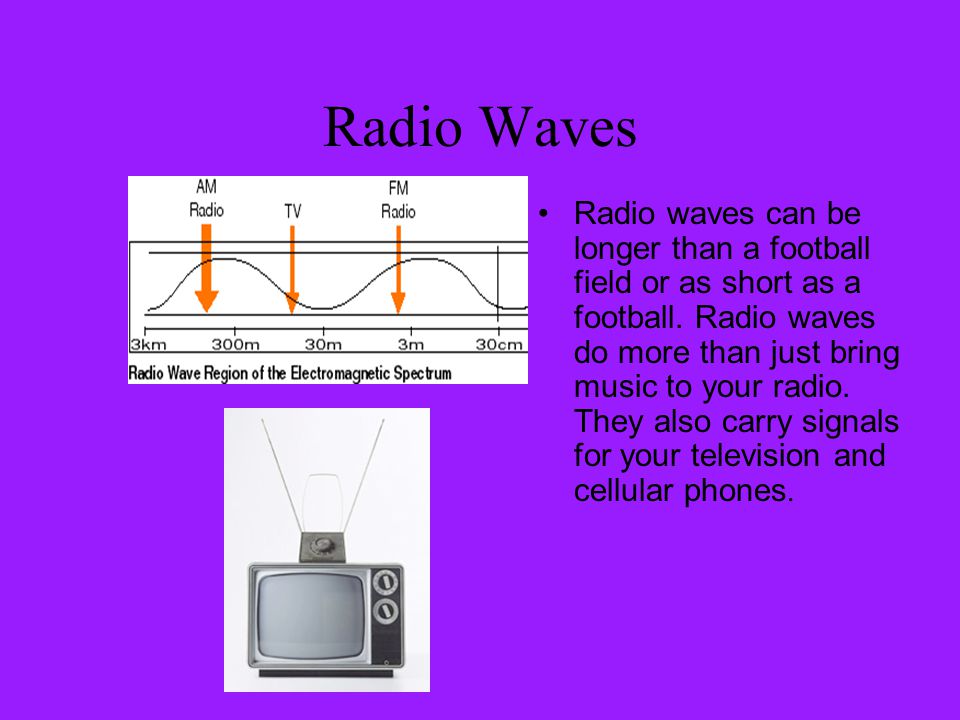 RADIO AND MICRO WAVES CREATED BY: PAT WILLIS DERK SIEGLER MATT HOPEWELL  INTRO. - ppt download