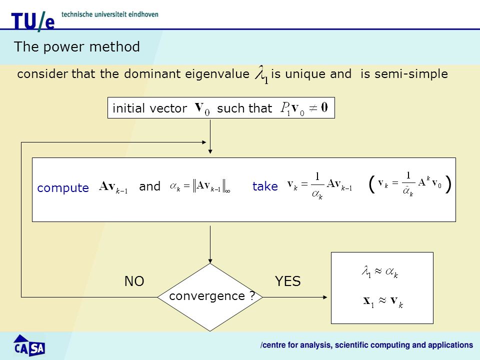The power method consider that the dominant eigenvalue is unique and is semi-simple initial vector such that convergence .