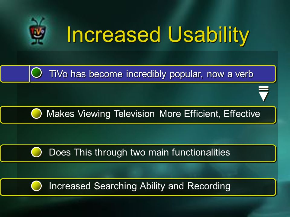 TiVo has become incredibly popular, now a verb TiVo has become incredibly popular, now a verb Increased Usability Makes Viewing Television More Efficient, Effective Does This through two main functionalities Increased Searching Ability and Recording