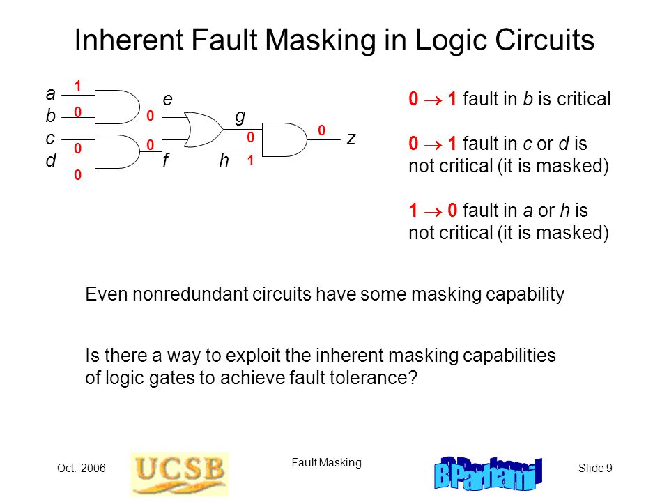 Oct Fault Masking Slide 1 Fault-Tolerant Computing Dealing with Low-Level  Impairments. - ppt download