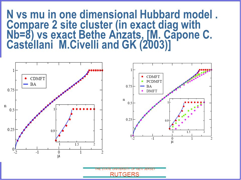 THE STATE UNIVERSITY OF NEW JERSEY RUTGERS N vs mu in one dimensional Hubbard model.