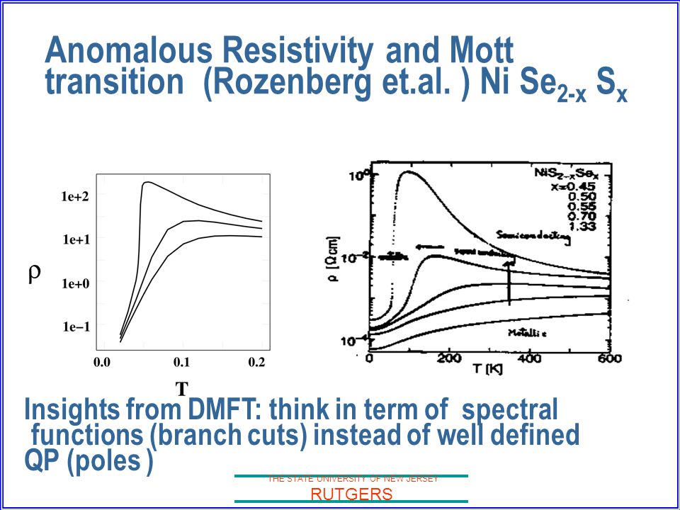 THE STATE UNIVERSITY OF NEW JERSEY RUTGERS Anomalous Resistivity and Mott transition (Rozenberg et.al.