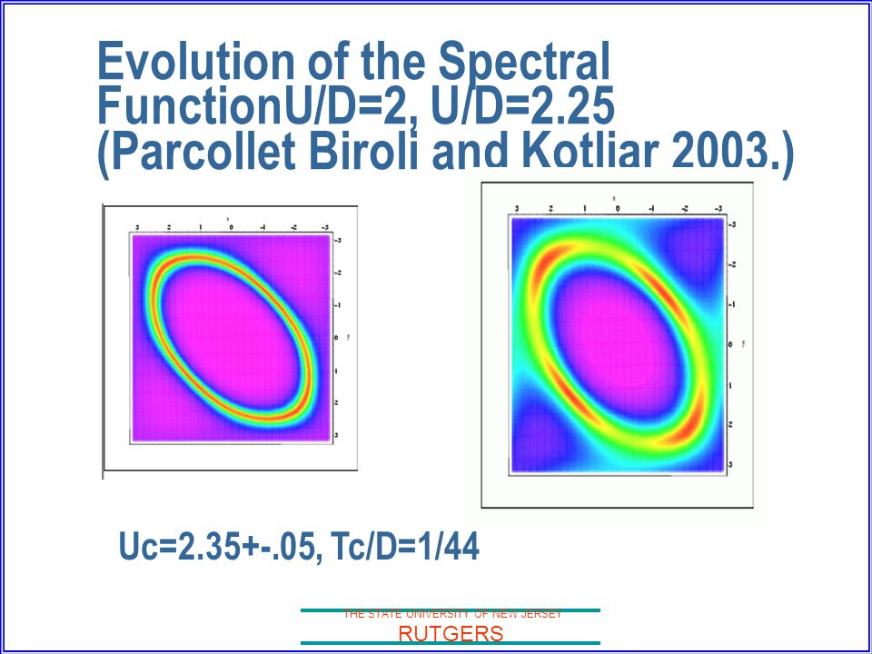 THE STATE UNIVERSITY OF NEW JERSEY RUTGERS Evolution of the Spectral FunctionU/D=2, U/D=2.25 (Parcollet Biroli and Kotliar 2003.) Uc= , Tc/D=1/44